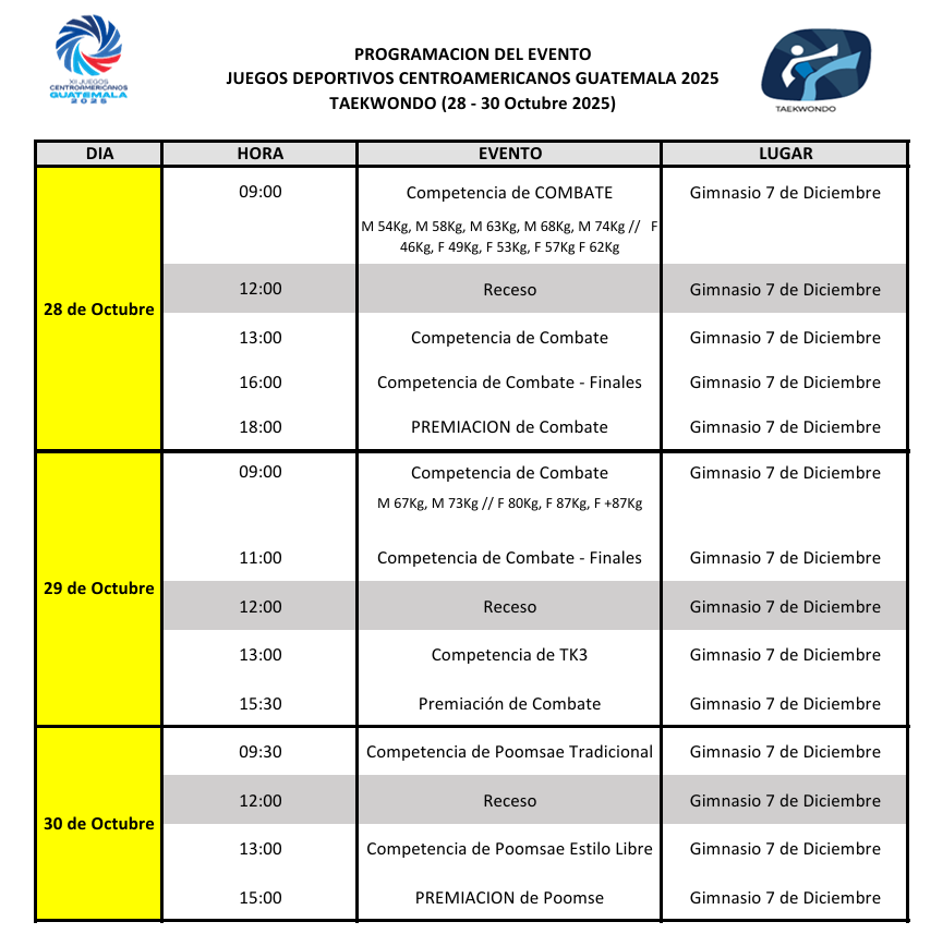 Descripción de la imagen